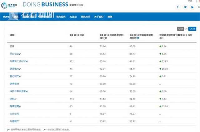 �����á�fun88(�й���) - �ٷ���վ